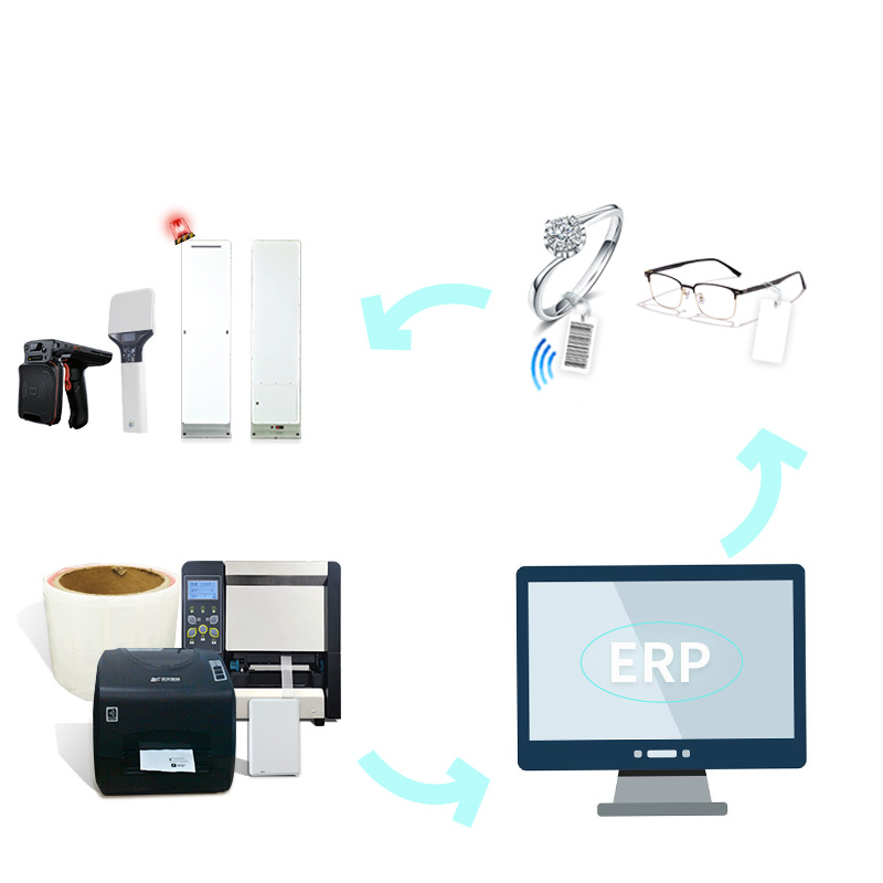 RFID UHF Perforated Matte Pet Jewelry 60*15mm KU7chip Tags for for Inventory Management